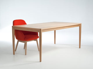 Benson Table